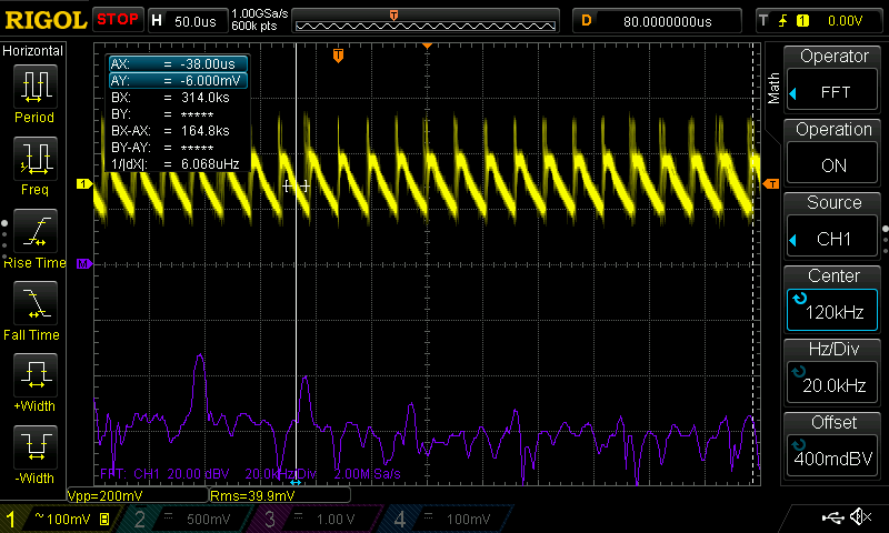 Dealworthy Charger 2